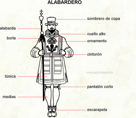 Alabardero
